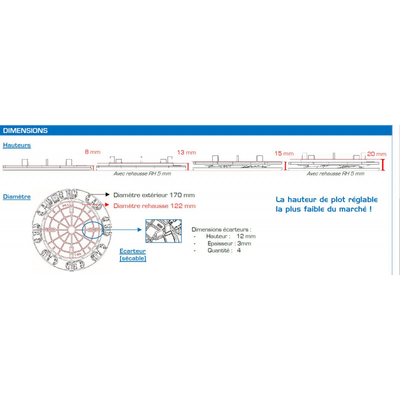 Gomme Acoustique pour plots dalles Jouplast uniquement x1 - Manubricole